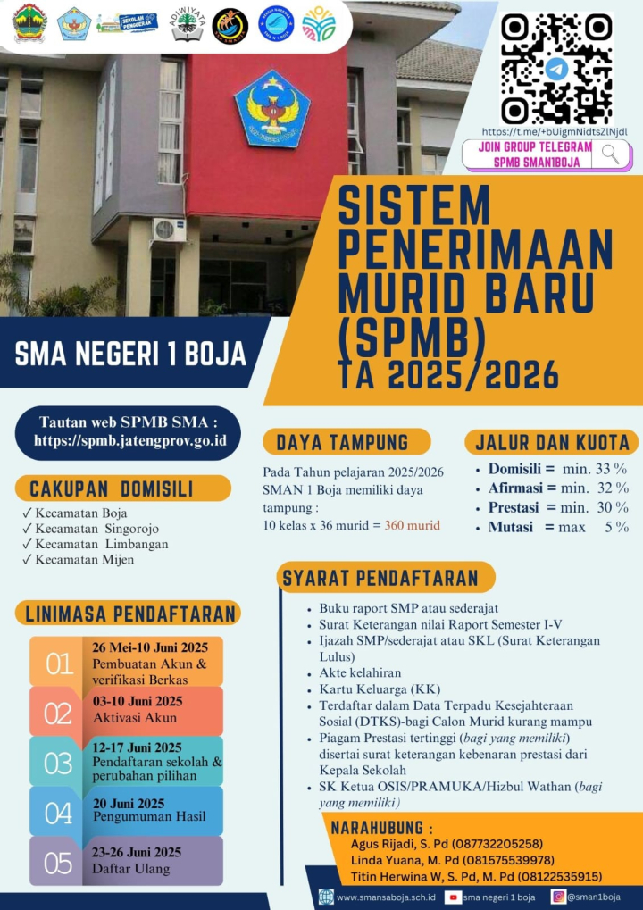Image of SPMB Tahun Ajaran 2025/2026